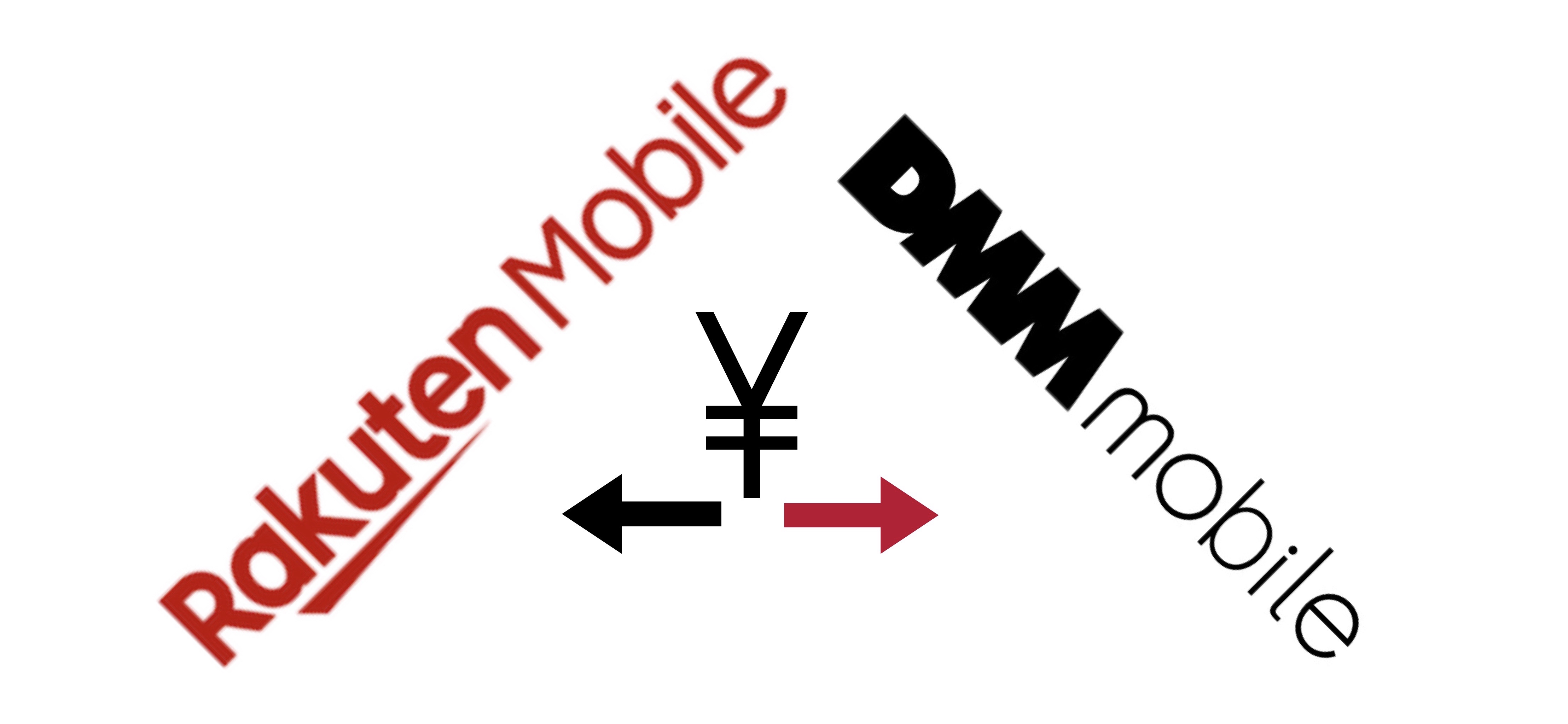 DMM mobile  楽天モバイル 料金比較  移行すべきか？2019年8月版 最後に決めたのは？