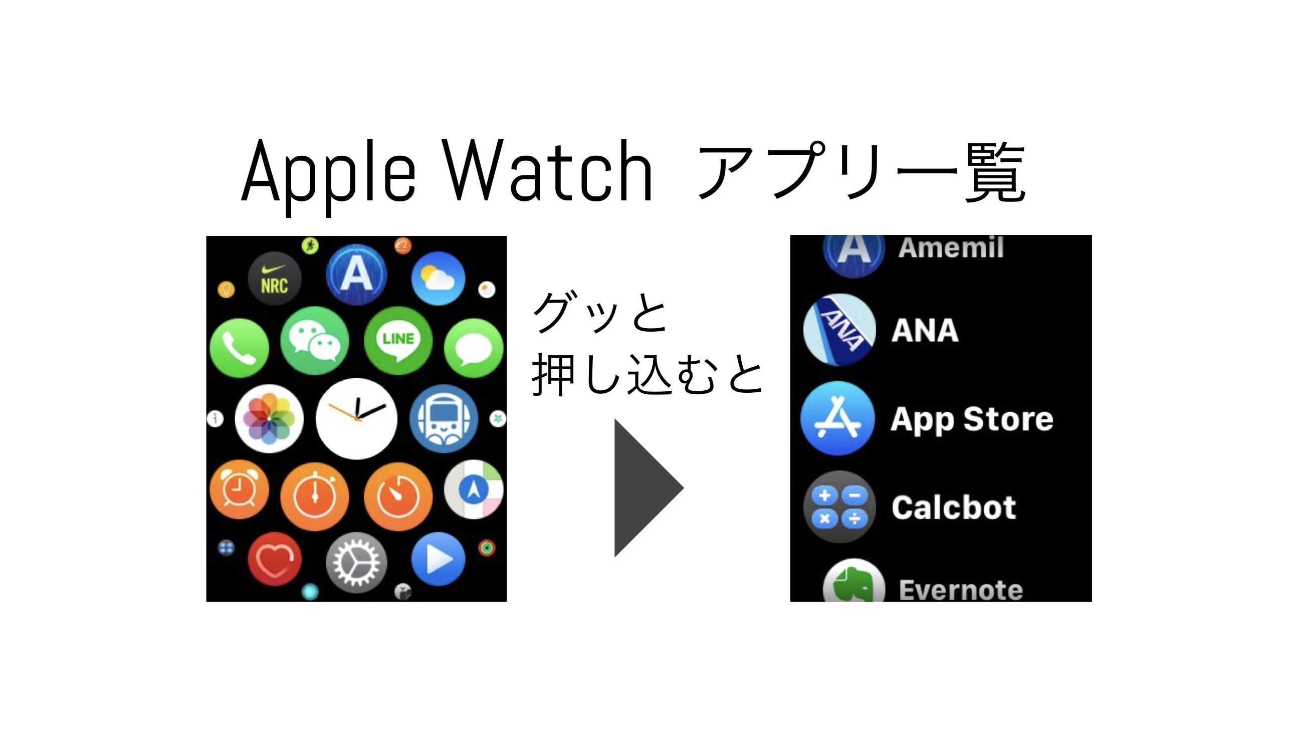 Apple Watch アプリの探し方 リスト表示が出来るの知ってた？