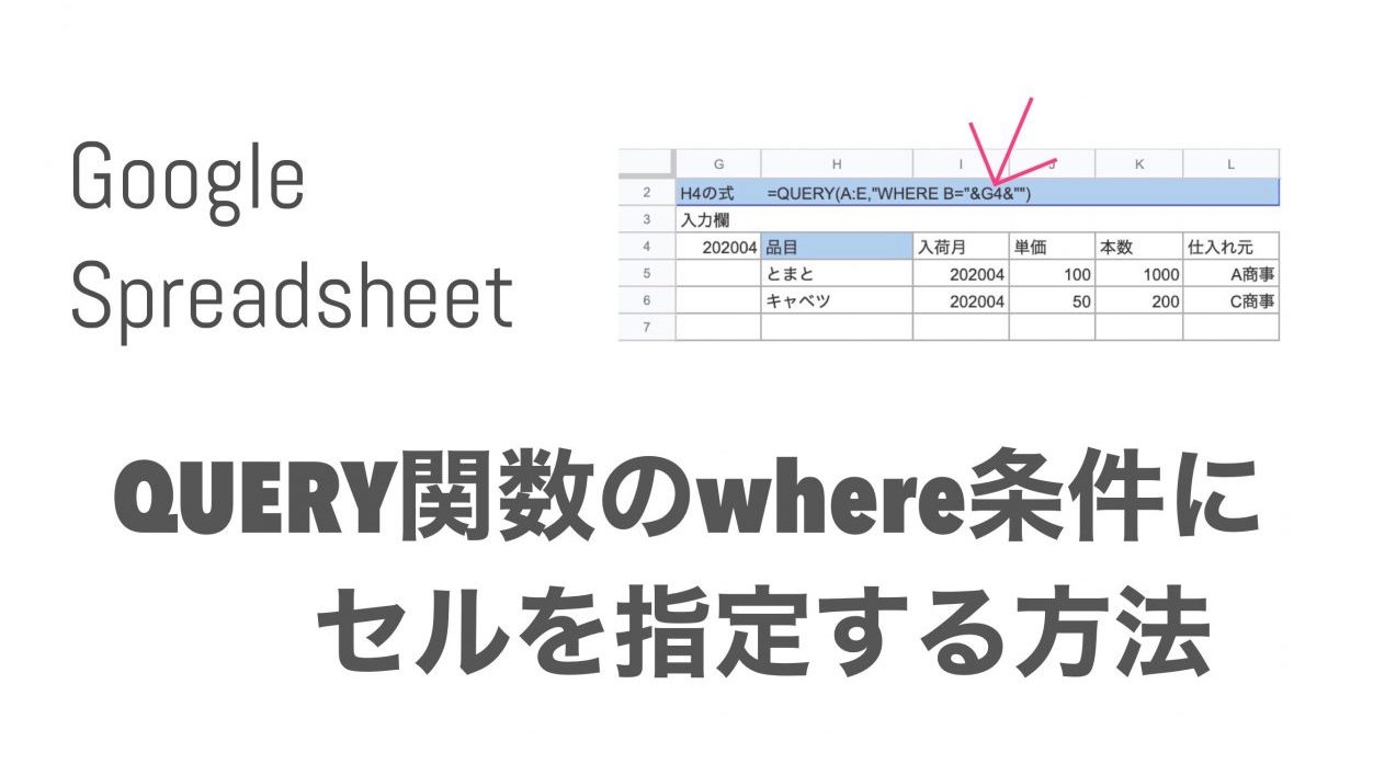 【Googleスプレッドシート】 QUERY関数でセル番号を指定する方法
