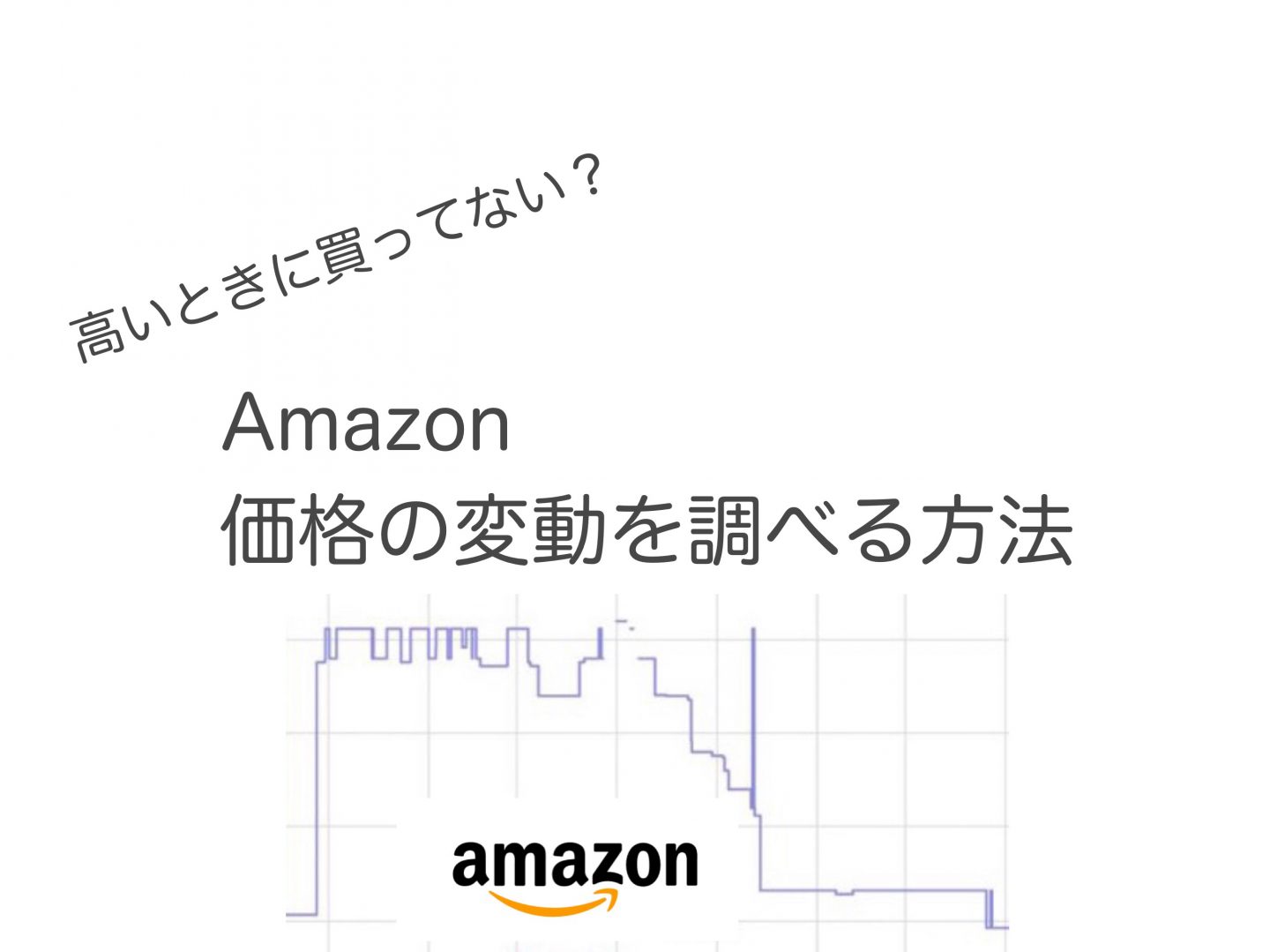 価格変動が激しい【Amazon】の価格推移を見て安く購入する方法　クーポンより得？