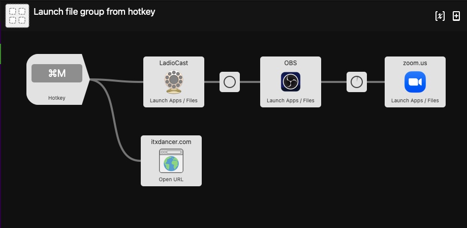 Alfred WorkFlow フルマップ