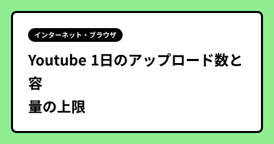 Youtube 1日のアップロード数と容量の上限